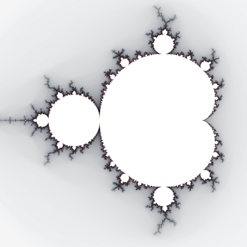 Mandelbrot Set