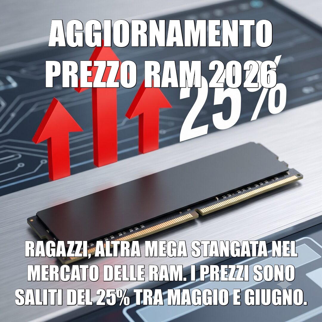 Aggiornamento prezzo RAM 2026